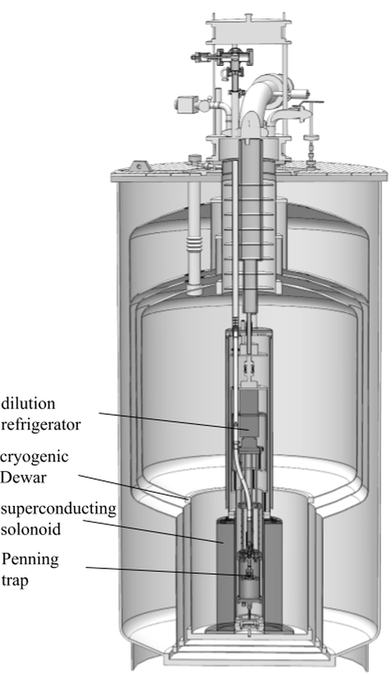 Physicists Trapped a Particle of Antimatter And Kept It Caged For Months 