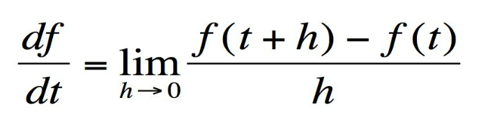 The 17 Equations That Changed The Course of History : ScienceAlert