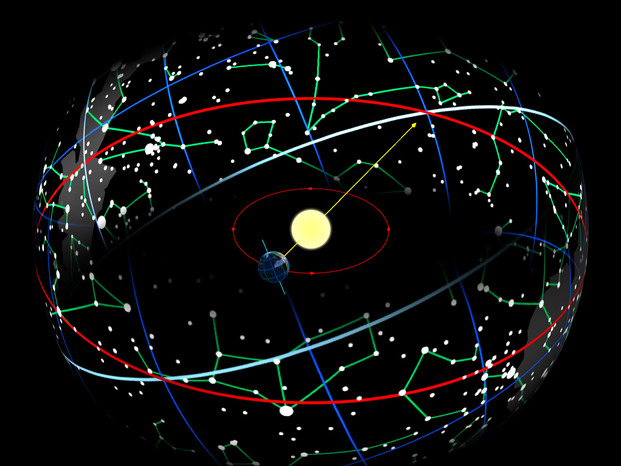 Equator