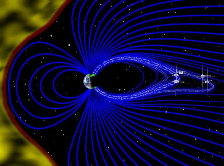 MagneticFieldMap