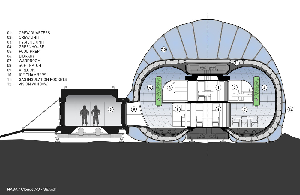 NASA Just Released Its Incredibly Cool Concept For Houses On Mars NASA Just Released Its Incredibly Cool Concept For Houses On Mars