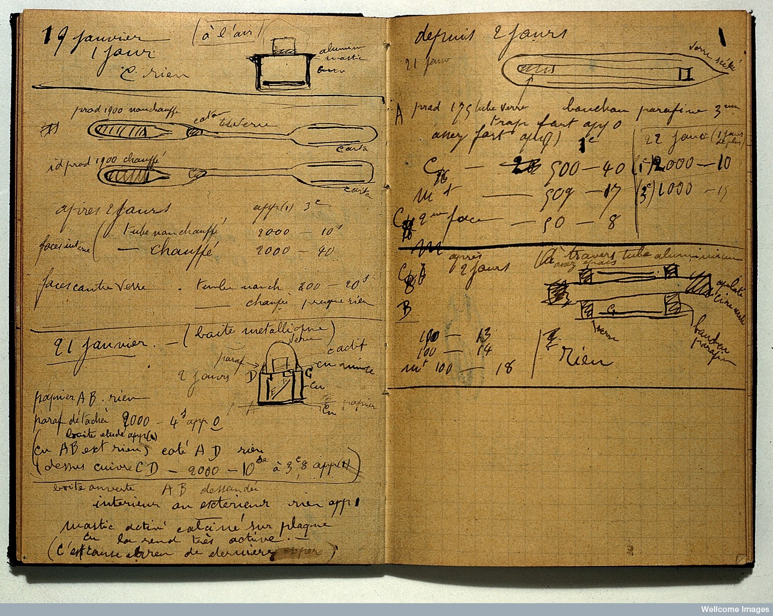 Personal belongings of Marie Curie will continue to be radioactive for another 1,500 years!