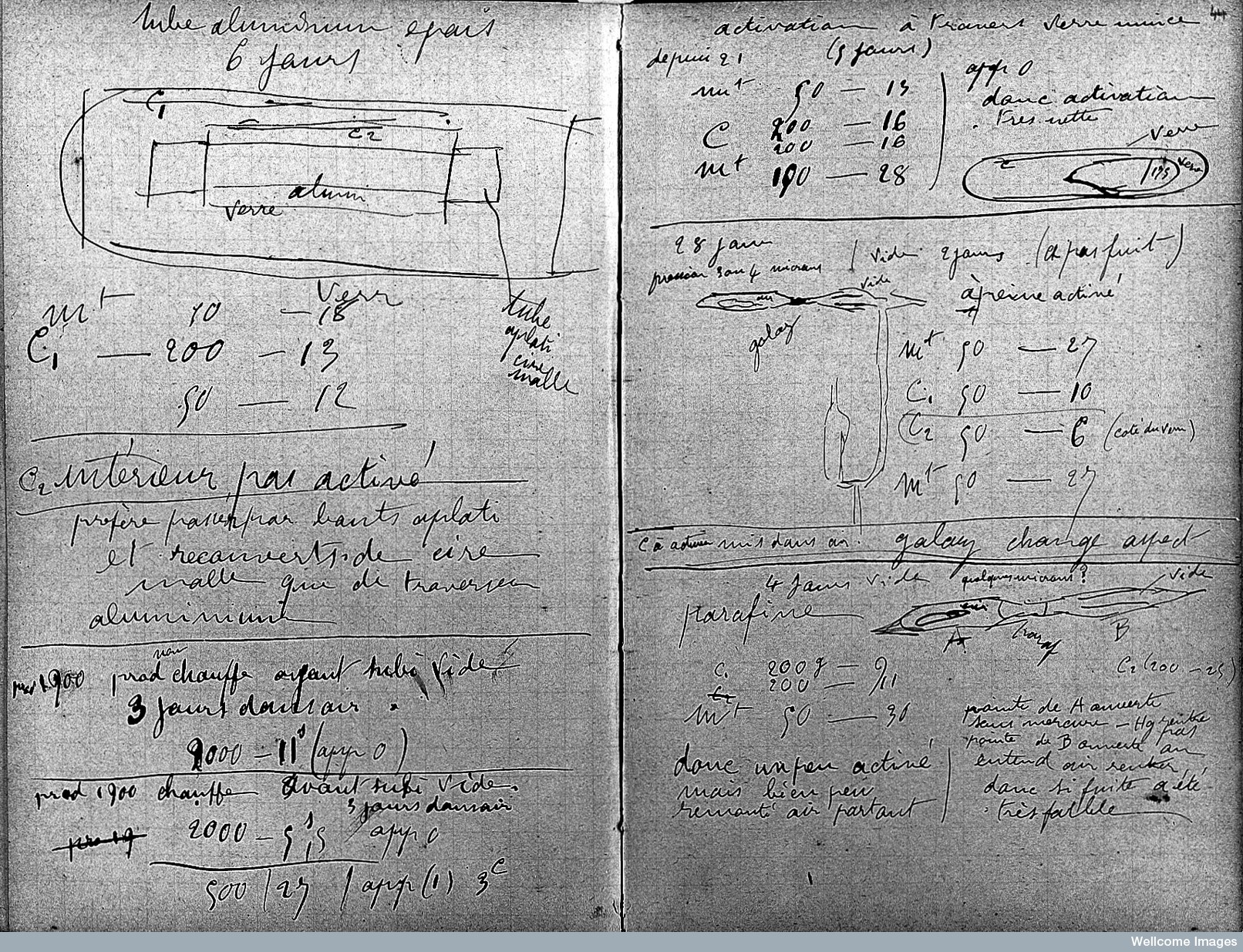 Personal belongings of Marie Curie will continue to be radioactive for another 1,500 years!