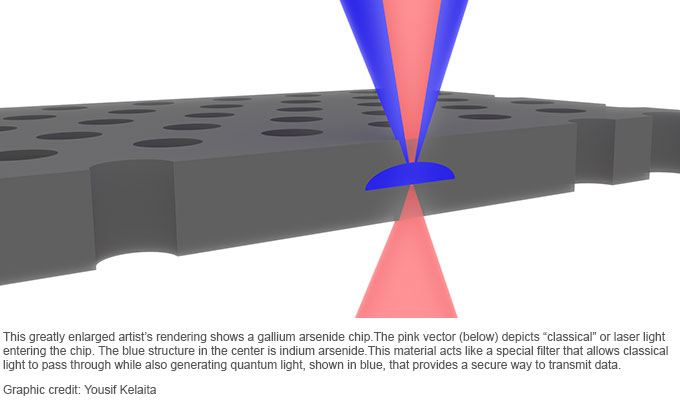 Quantum-Laser680x400