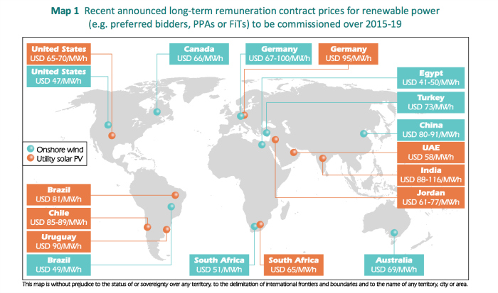 Renewable1