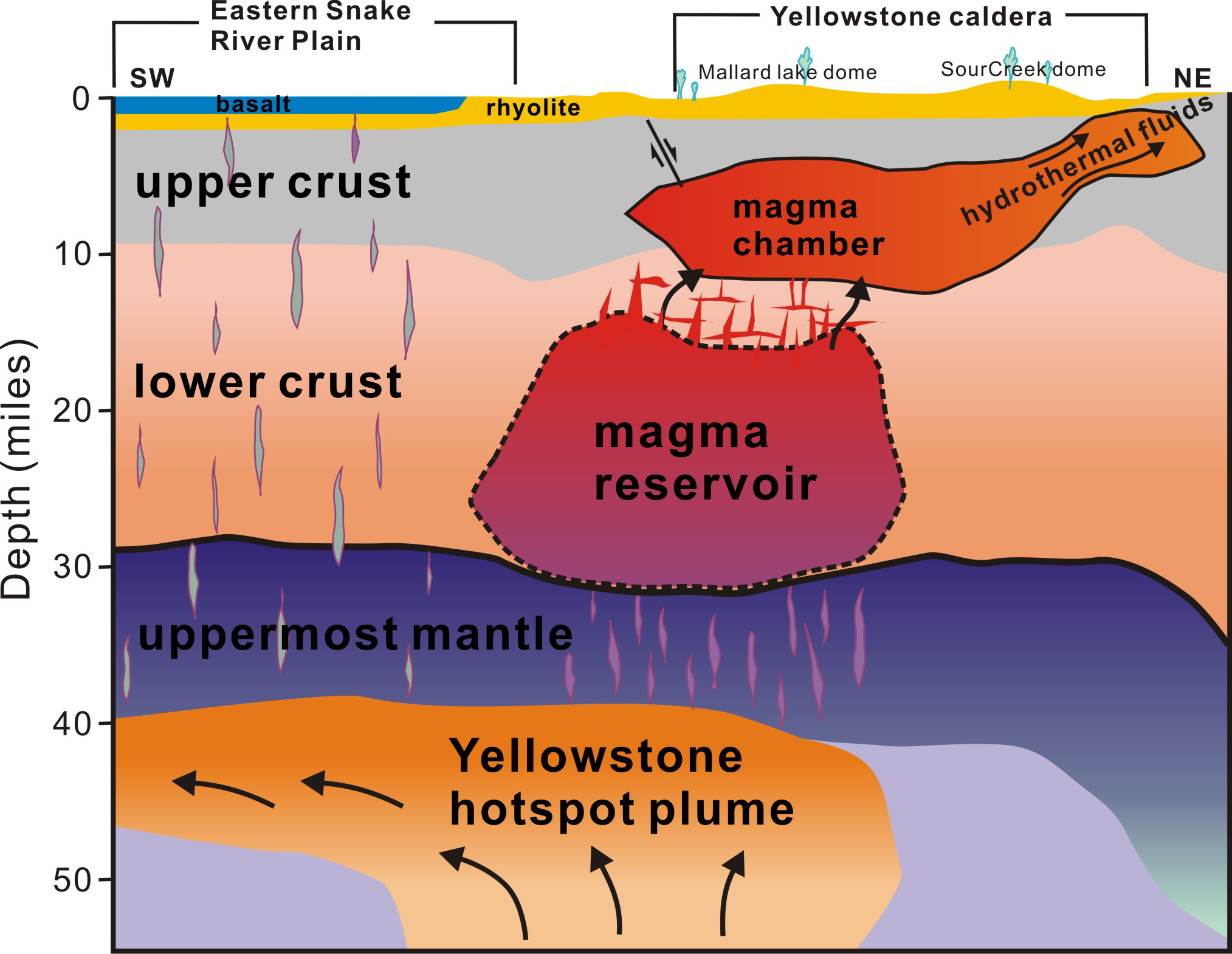 What If Yellowstone Erupts Map - London Top Attractions Map