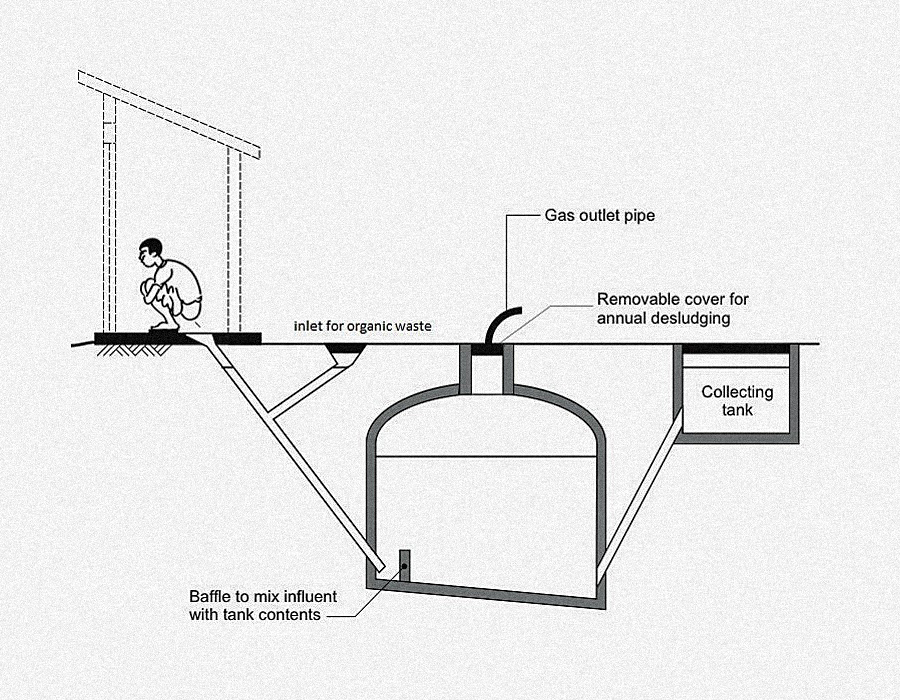 3039676-inline-i-1-this-kenyan-teenager-uses-poop-to-fuel-his-school-copy