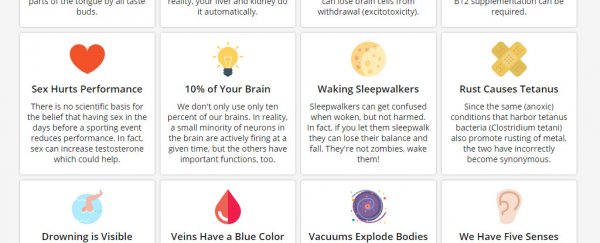 This ultimate infographic breaks down 100 of the most common misconceptions