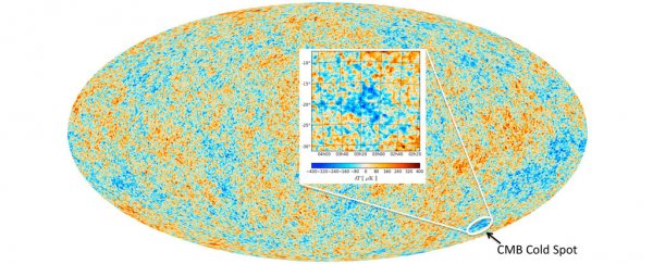 Astronomers say the largest void in the Universe could reveal alternate realities