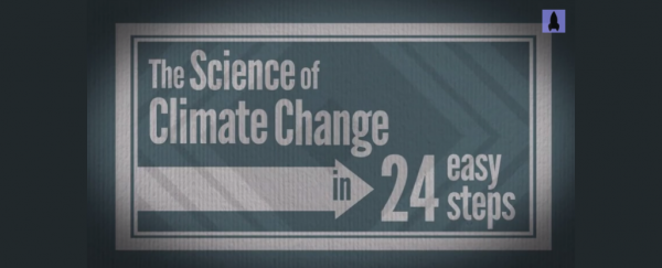 WATCH: Why people don't believe in climate science