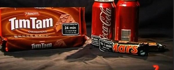 Australian food labels might soon tell you how long it'll take to walk off snacks