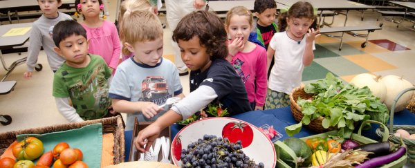 Kids eat 54% more fruits and vegetables if they have recess before lunch