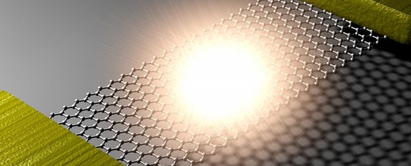 Scientists have used graphene to produce the world's thinnest light bulb