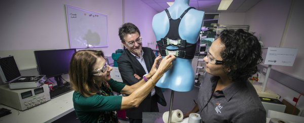 This "bionic bra" automatically tightens in response to movement