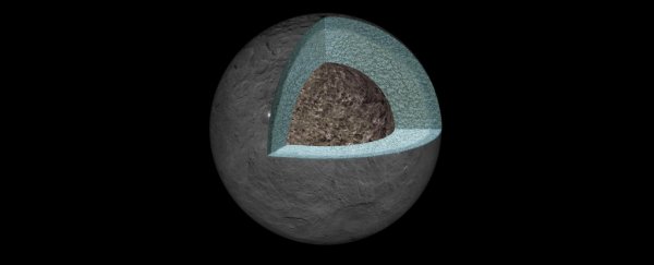 NASA finally has clues about what Ceres is made of