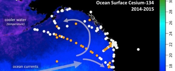 Highest levels of Fukushima radiation detected off the US West Coast