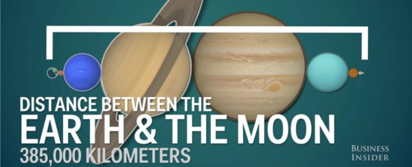 This 3-minute animation will change the way you see the Universe