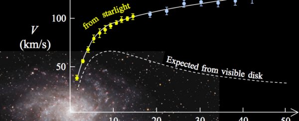 A new paper claims our understanding of gravity is totally wrong