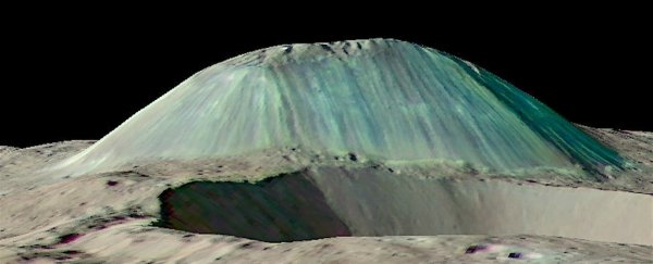 NASA just found an ice volcano on Ceres that's half the size of Everest