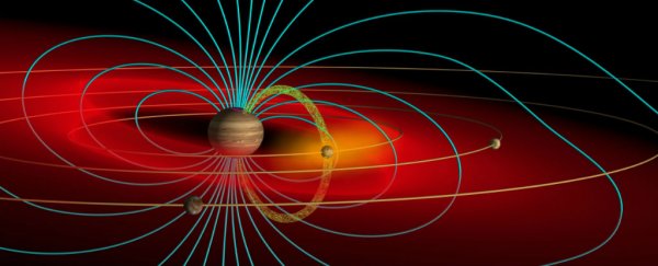 WATCH: Jupiter's moons make actual sine waves