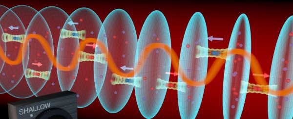 Physicists have mimicked an elusive 'synthetic' magnetic state