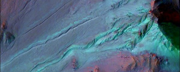 Mars's gullies probably aren't being formed by flowing water