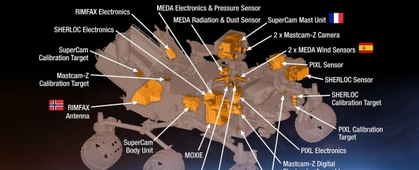 NASA just unveiled its plan to retrieve the first-ever samples from Mars