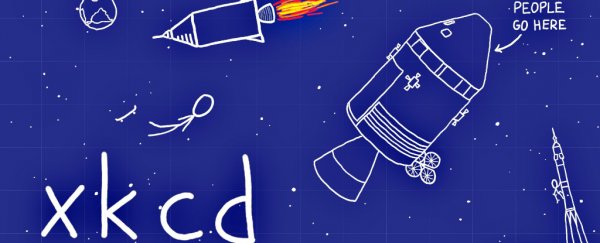 This video explains rocket science using only the 1,000 most common words