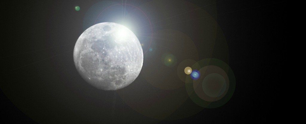 Of radiometric rocks dating moon PRACTICE EXERCISES