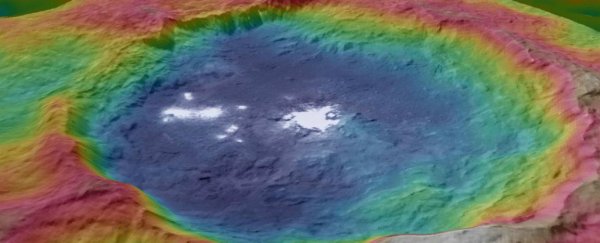 NASA is now "pretty sure" those weird white patches on Ceres are salt