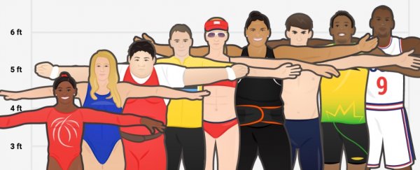 These are the body types that will get you into the Olympics