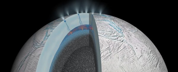 A vast global ocean lies under the surface of Saturn’s moon, Enceladus