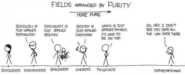 XKCD comics will soon be featured in high school science and engineering textbooks