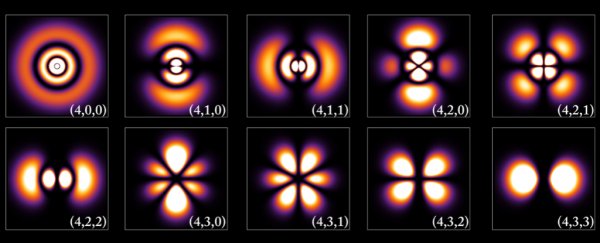 Physicists show that gravity isn't affected by the quantum world