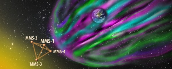 Astrophysicists have witnessed plasma ripples moving along Earth's bow shock