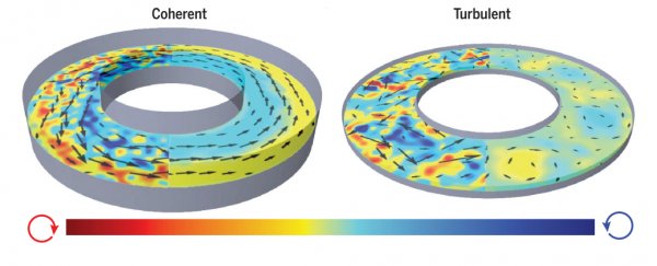Scientists create a new kind of liquid that can push itself along a flat surface