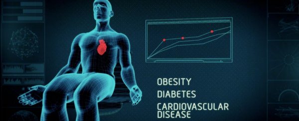 WATCH: The damage sitting does to your body explained in 60 seconds
