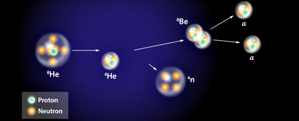 Physicists find more evidence that a new subatomic structure exists