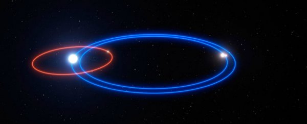 Astronomers Just Found an Exoplanet That Orbits Three Stars