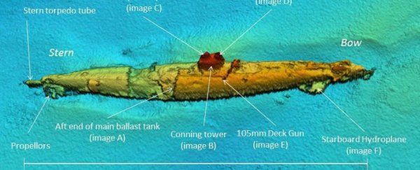 The internet has some wild ideas about this newly discovered submarine wreck