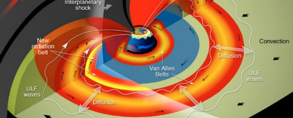Massive solar shockwave caught in the act for the first time