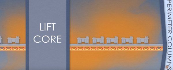 Watch: How the World Trade Centre attacks changed the way we engineer buildings