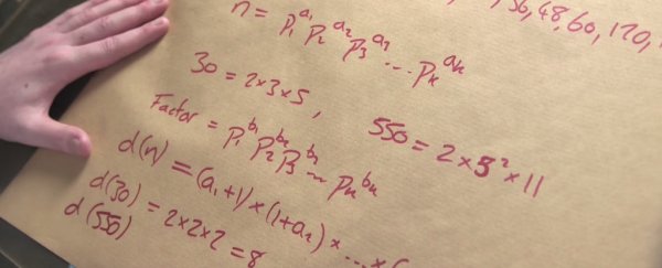 Anti-prime numbers are real and surprisingly awesome