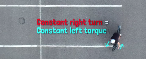 Watch: The counterintuitive physics of turning a bike