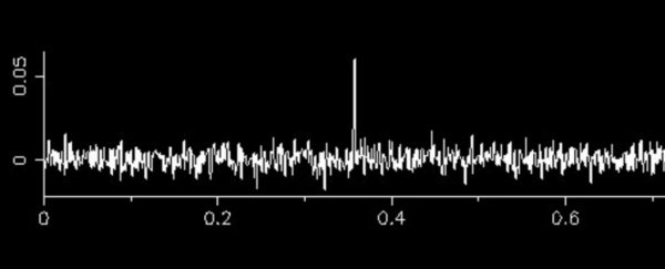 Scientists are at a loss to explain this mysterious cosmic radio signal