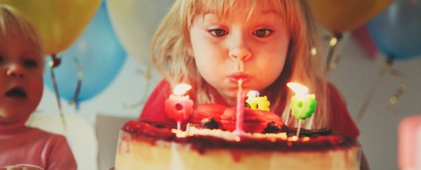 Small children are really confused about the link between birthdays and ageing