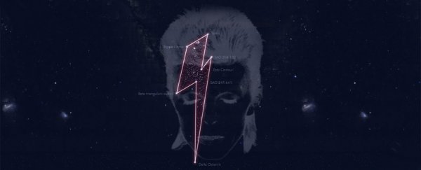 Is the David Bowie 'constellation' a stellar hoax?