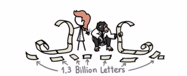 WATCH: Are we really 99% chimp?