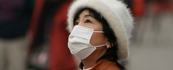 China is responsible for approx. 10% of climate change, says new study
