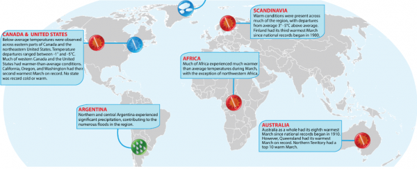 March was the hottest on global record since 1880